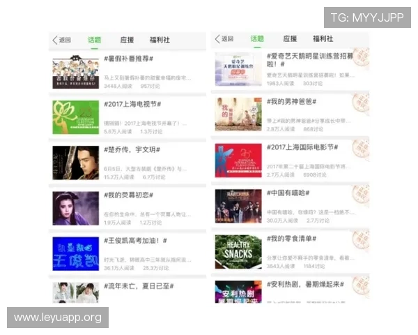 乐鱼官方首页用户评价与社区交流平台打造最真实的玩家互动体验