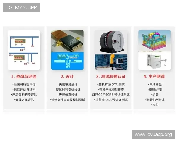 乐鱼登录安全保障措施全面介绍确保玩家账号信息安全的实用建议