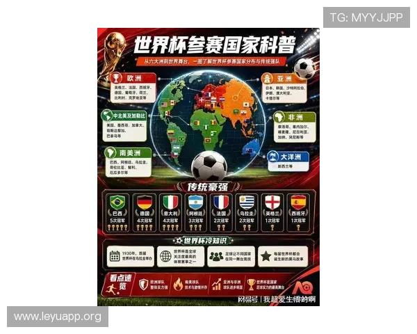 2026世界杯买球官网最新动态与赛事信息全方位覆盖,助你把握投注先机 2026世界杯买球官网最新动态与赛事信息全方位覆盖,助你把握投注先机