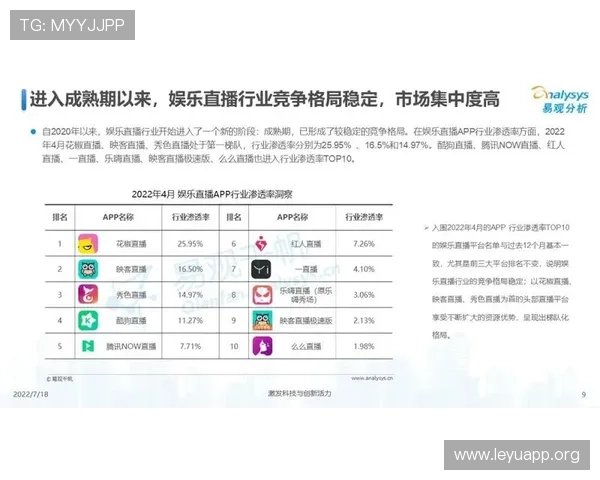 乐鱼在线登陆官网为用户提供个性化推荐内容，提升娱乐体验的同时满足多样化需求